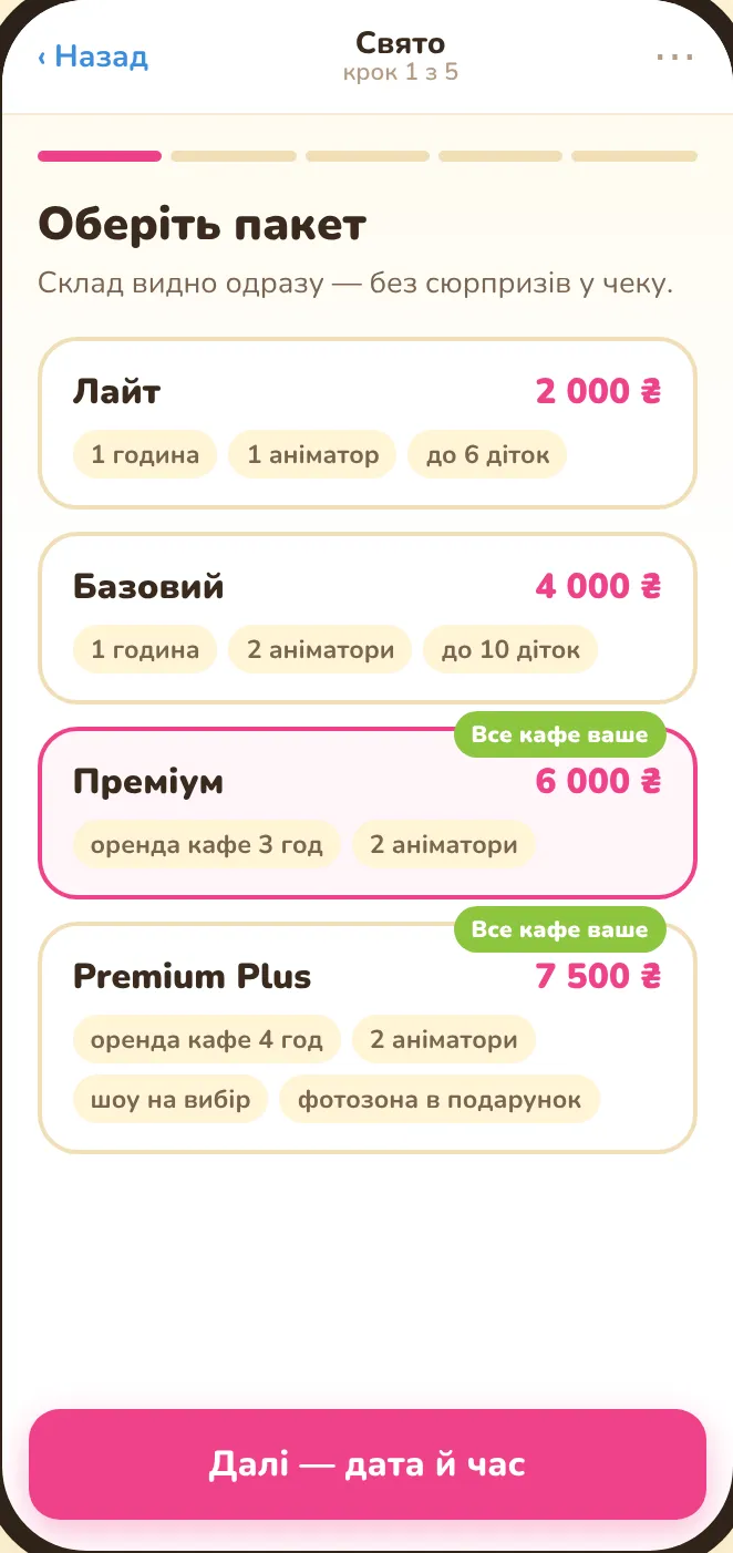 Вибір пакету