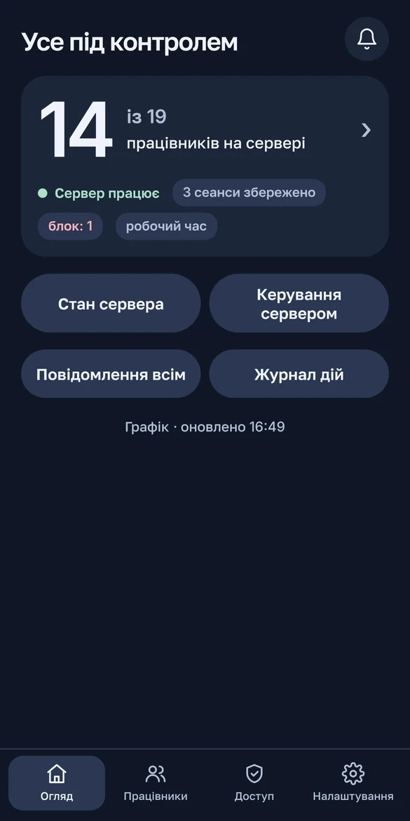 Головний екран: скільки людей зараз на сервері